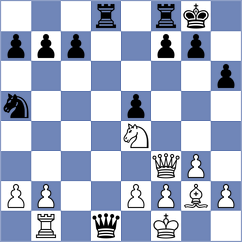 Storn - Sailer (chess.com INT, 2024)