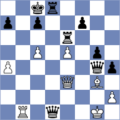Keleberda - Kravtsiv (chess.com INT, 2025)