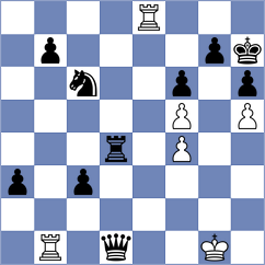 Silva - Caruana (chess.com INT, 2025)