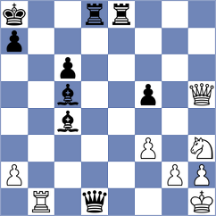 Jarocka - Maatman (chess.com INT, 2024)