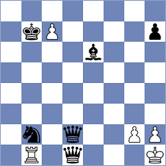 Gasparyan - Sai (chess.com INT, 2023)