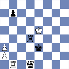 Feliz - Acikel (chess.com INT, 2024)