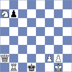 Hoorizad - Rastegaripour (Chess.com INT, 2021)
