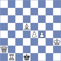 Vo Thi Kim Phung - Kavitha (FIDE Online Arena INT, 2024)