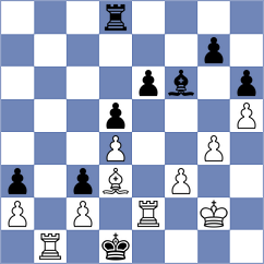 Grot - Cardozo (chess.com INT, 2023)