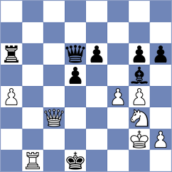 Nguyen Quang Anh - Avila Pavas (chess.com INT, 2025)