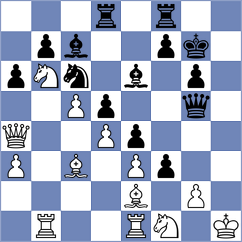 Shavlohov - Abdulrahman Mohammad (Kazan RUS, 2024)