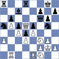 Ismayil - Gabrielian (chess.com INT, 2022)