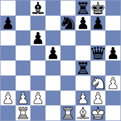 Aung - Tokhirjonova (Chess.com INT, 2020)