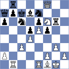 Fernandez Antuna - Sanchez Martinez (Gijon, 1999)