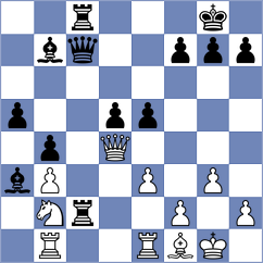 Zolotova - Karklin (Kimry, 2008)