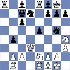 Acikel - Grycel (chess.com INT, 2024)