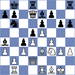 Manukian - Safin (Chess.com INT, 2018)