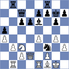 Tsapov - Chiang (chess.com INT, 2025)