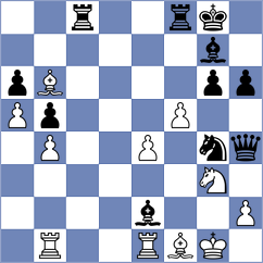 Kovalev - Vitiugov (chess.com INT, 2022)