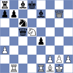 Korchmar - Jovic (chess.com INT, 2023)