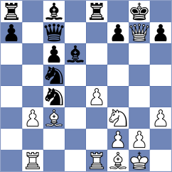 Tarasenia - Shimakov (Minsk BLR, 2023)