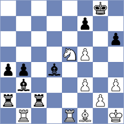 Korol - Perez Rodriguez (chess.com INT, 2024)