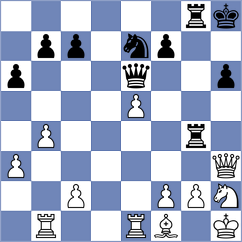 Skrzypczak - Szczyrba (Wysowa, 2005)