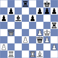 Karamsetty - Jumabayev (chess.com INT, 2025)