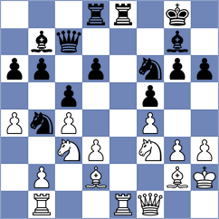 Sievert - Kluver (Kropp, 1993)