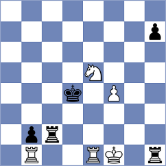 Savic - Todev (chess.com INT, 2022)