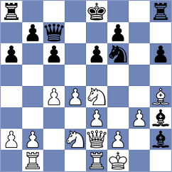 P. Komal Kishore - Tologontegin (chess.com INT, 2024)