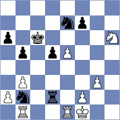 Shkapenko - Zhigalko (chess.com INT, 2021)