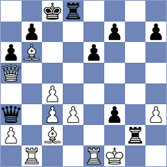 Galchenko - Eynullayev (chess.com INT, 2024)