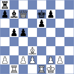 Beerdsen - Salman (chess.com INT, 2025)
