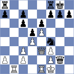 Bertram - Dzodziev (Stuttgart, 2001)