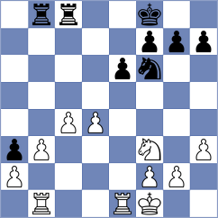 Fischer - Reichl (Germany, 1997)