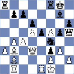 Luberanski - Golubev (chess.com INT, 2024)