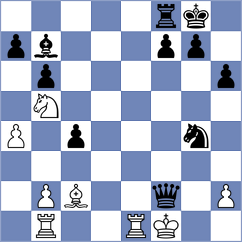 Onipko - Caku (chess.com INT, 2021)