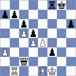 Abrosimov - Tanmay (chess.com INT, 2023)