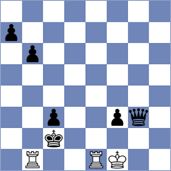 Bartnicki - Rozycki (Warsaw, 2010)