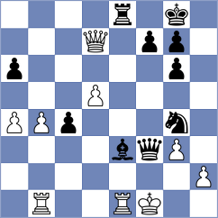 Davidson - Stankovic (chess.com INT, 2024)