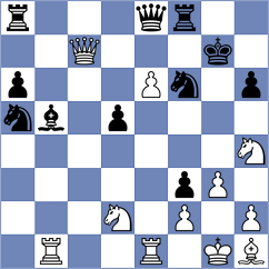 Regan - Van Kemenade (Swidnica POL, 2025)