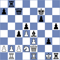 Xie - Yilmaz (Chess.com INT, 2021)