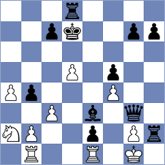Mohammadzadeh - Alavi (Chess.com INT, 2021)