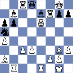 Rottenwohrer Suarez - Prithu (chess.com INT, 2022)