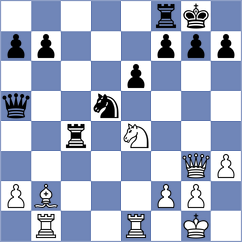 Vasiliev - Trm04 (Playchess.com INT, 2004)