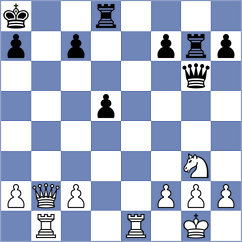 Fernandez - Ortega Rivera (Medellin COL, 2025)