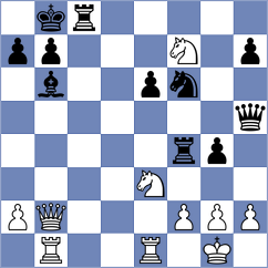 Aung Thant Zin - Koepke (chess.com INT, 2025)