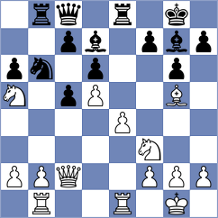 Gharibyan - Arabidze (chess.com INT, 2024)