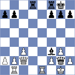 Bolanos Zarate - Zambrano Nieves (Chess.com INT, 2020)