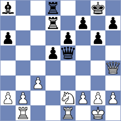 Zhindon Minchala - Villacis Agualema (Chess.com INT, 2020)