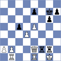 Titgemeyer - Gheng (Willingen, 2005)