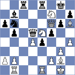 Martinez Martin - Haydon (chess.com INT, 2023)