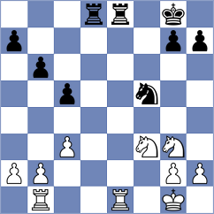 Petersson - Qi (chess.com INT, 2025)